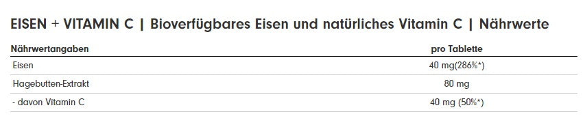 ProFuel EISEN nat. Vitamin C 180 Tab.
