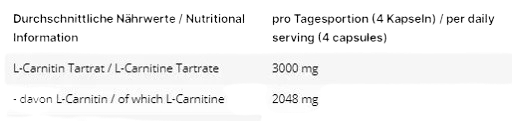 INLEAD L-Carnitine Tartrate 120 Kapseln