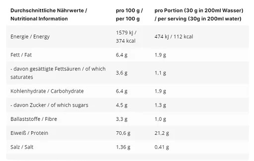 INLEAD Whey Protein 1000g