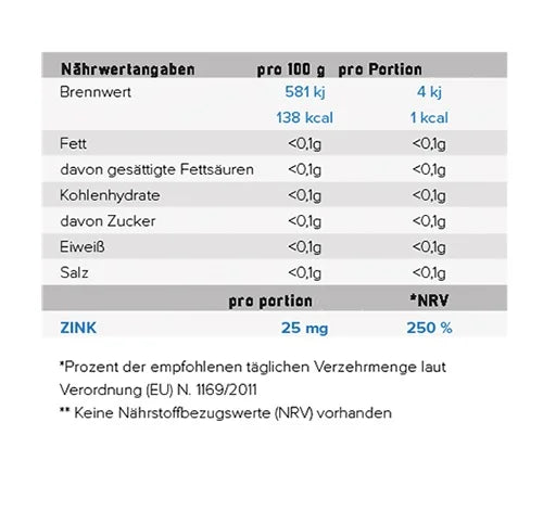 NNT Zink 50mg Bisglycinat 120 Tabletten